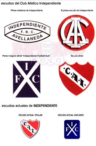 Club Atlético Independiente – 110 anos de paixão e loucuras
